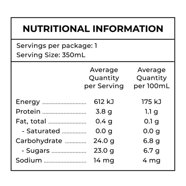 nutritionalpanel_tropical350